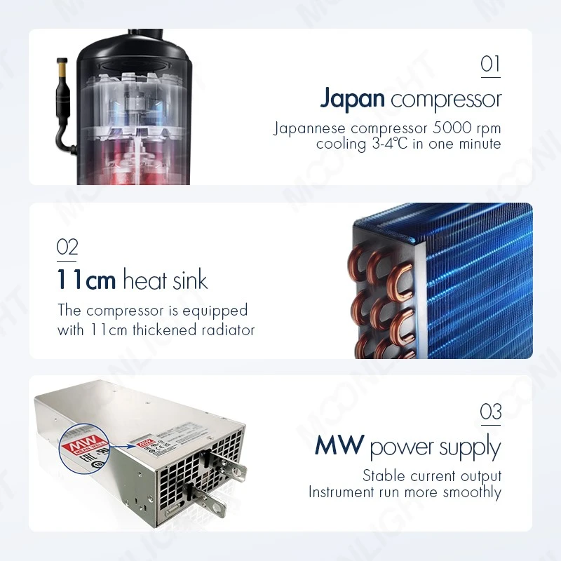 Refrigeration Refrigeration