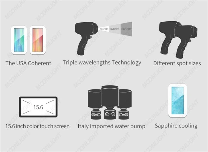 2400w Hair Removal Laser Machine For Beauty Salon