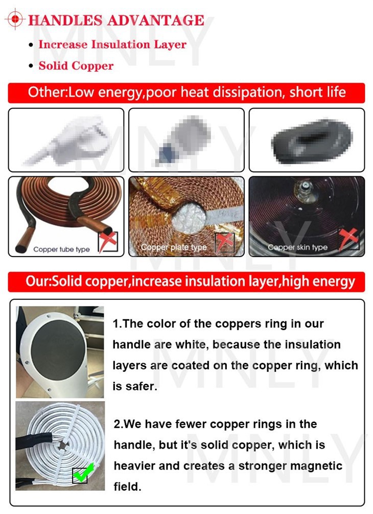 Emslim Bady Sculpt Machine