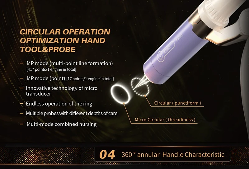 MNLT 360° Ultrasound Face Lifting & Skin Tightening Machine best