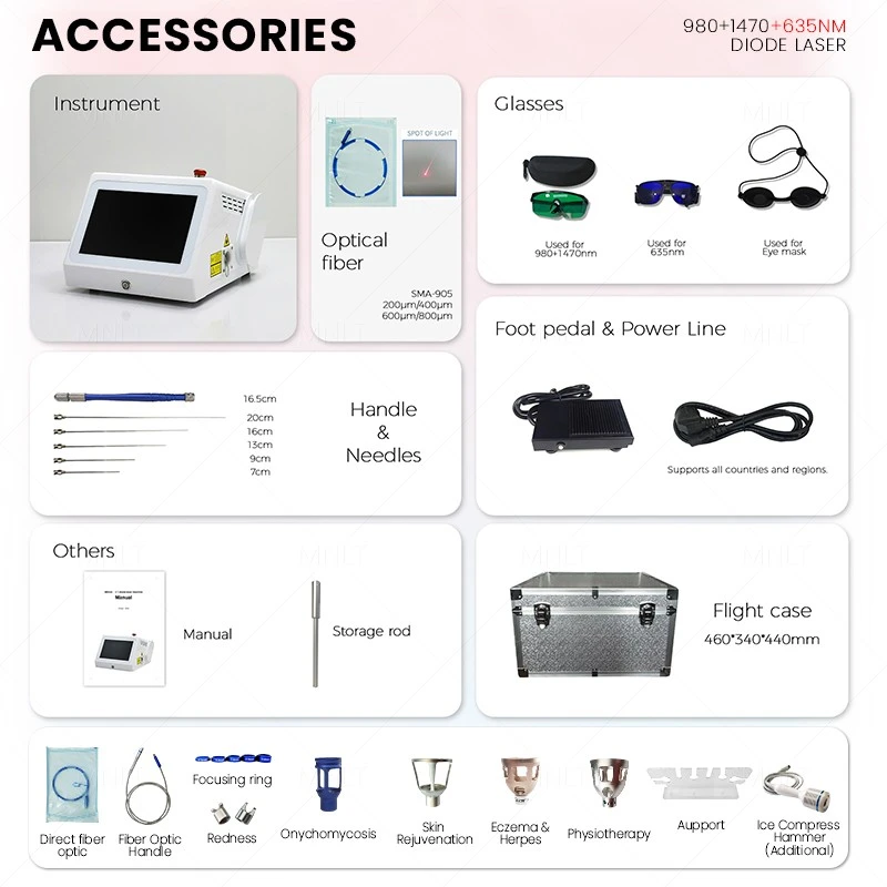 MNLT Endolaser Machine | 980nm + 1470nm + 635nm suppliers
