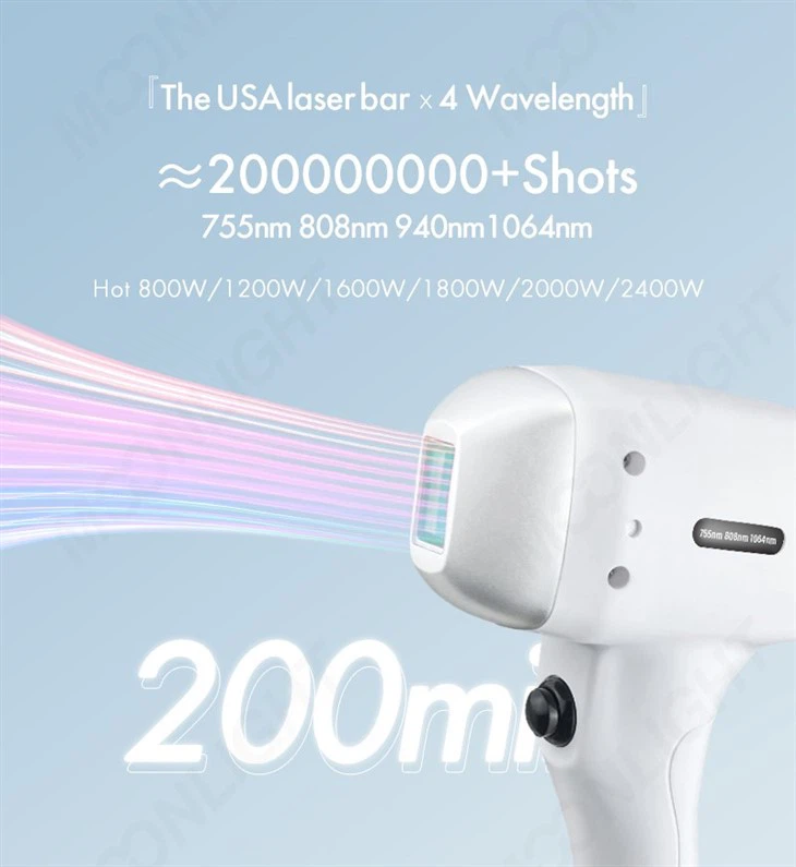 The First Laser Hair Removal Machine With AI Application
